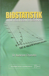 Image of Kesehata reproduksi: untul SMK kesehatan